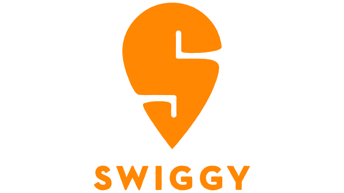 Swiggy (SWIGGY)